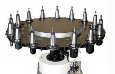 自動換刀有哪些新技術？